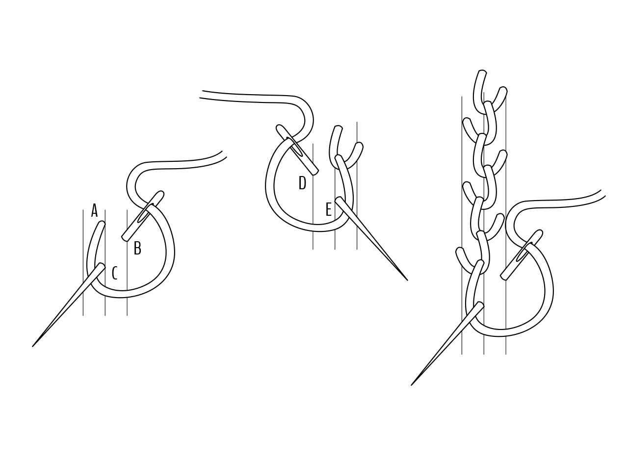 Тамбурный шов — техника выполнения: инструкция. как сделать тамбурный шов иголкой: виды, способы