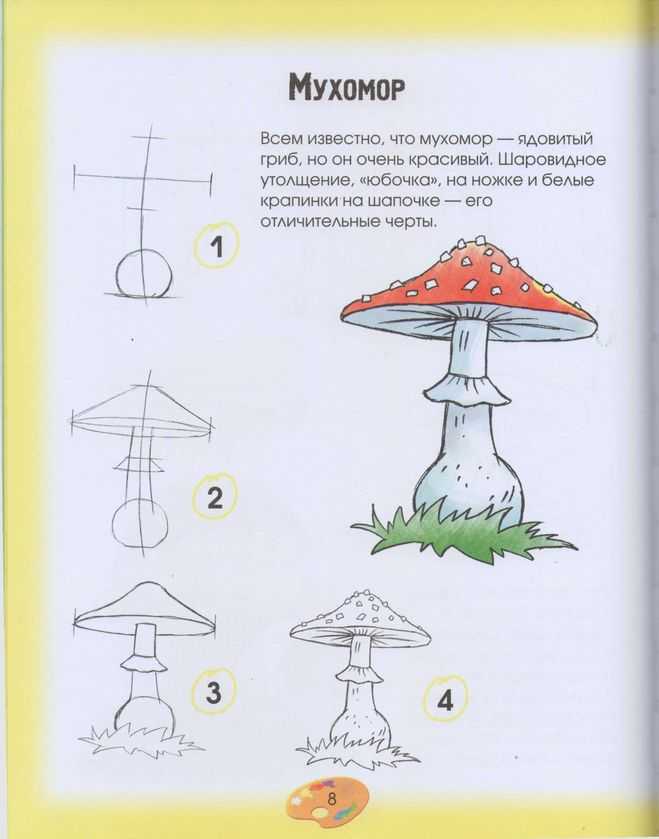 Рисование на тему «грибочки»