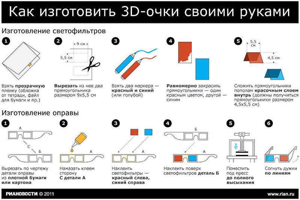 Эта статья расскажет о том, как сделать 3d очки в домашних условиях из подручных материалов своими руками