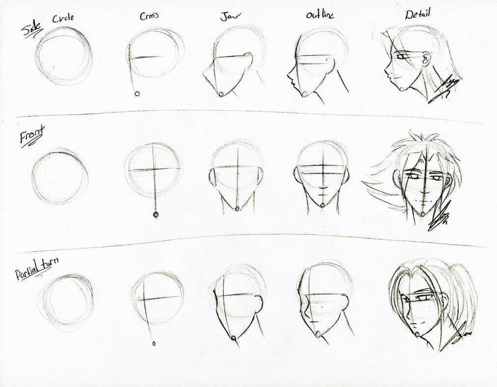 Как нарисовать персонажей поэтапно карандашом. топ вариантов для начинающих