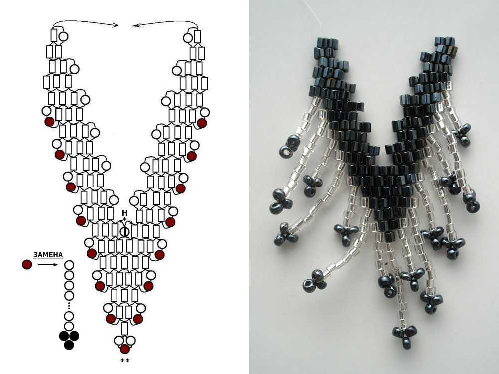 Интересные 9 идей по созданию роскошного ожерелья из бисера и бусин