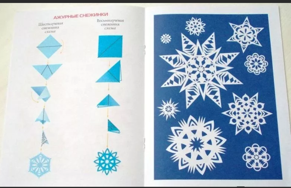 Объемные снежинки из бумаги своими руками на новый год 2022 — шаблоны для вырезания и пошаговые инструкции