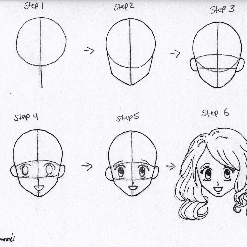 Как нарисовать аниме рисунок поэтапно для начинающих