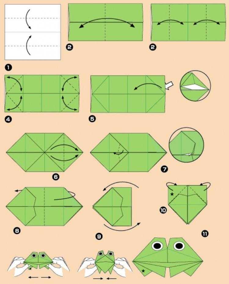 Как сделать лягушку из бумаги, которая прыгает