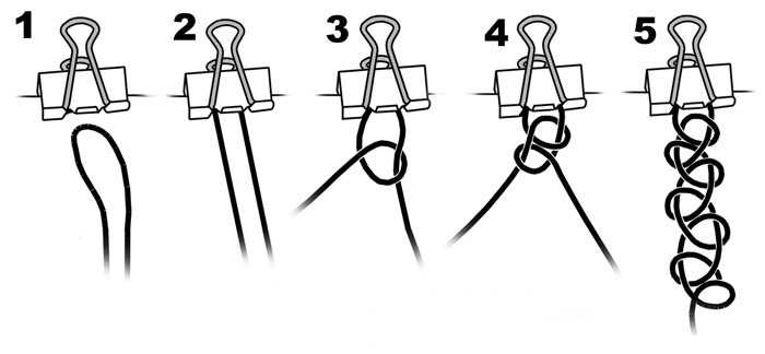 Как сделать чокер на шею своими руками - пошаговая инструкция по плетению бижутерии
