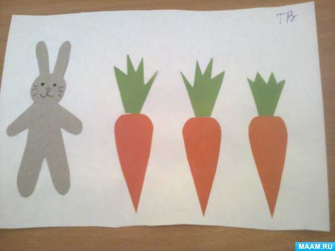 Как нарисовать натюрморт своими руками пошагово: учимся рисовать натюрморт с фруктами красками и карандашом (схемы для детей)