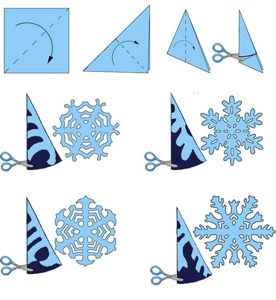 Объемные снежинки из бумаги своими руками пошагово — 12 идей