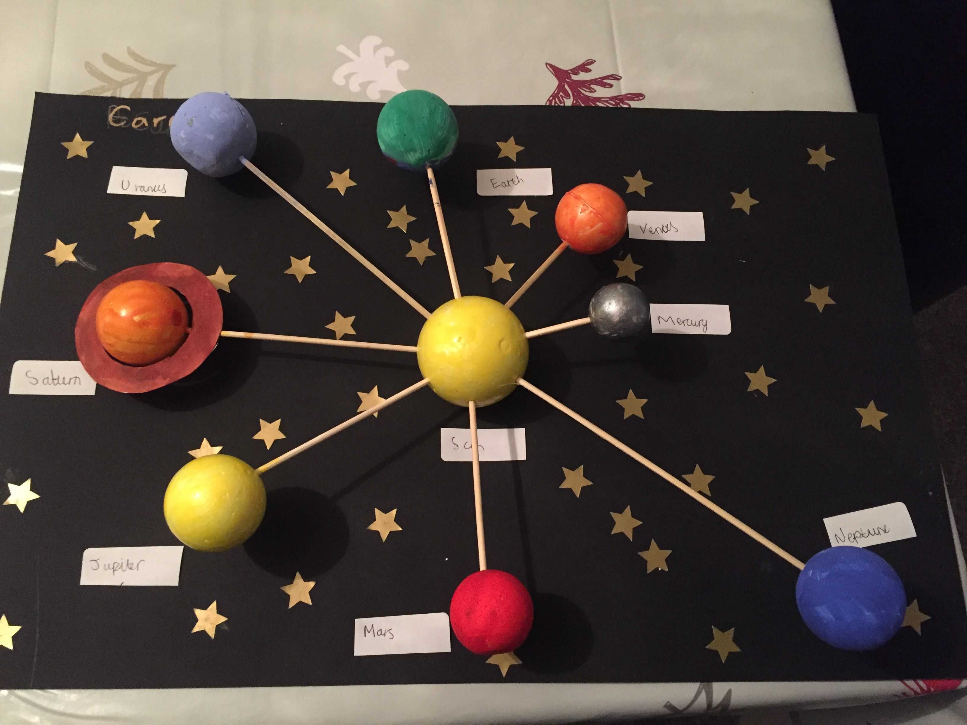 Поделки в садик планеты. Модель "Солнечная система" (Планетная система; механическая). Планеты солнечной системы макет из пластилина. Модель солнечной системы из пластилина. Система планет солнечной системы из пластилина.