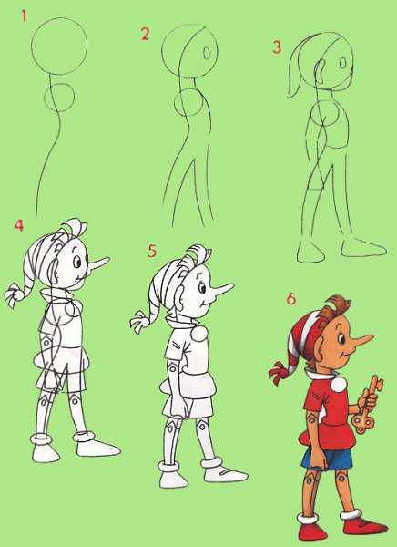 Простой рисунок для детей сказочного персонажа Буратино подойдет для иллюстрации к сказке Золотой ключик или Пиноккио Если какие-то линии не удаются, можно заменить сложный элемент на другой или упустить его При желании юные художники могут нарисовать ряд