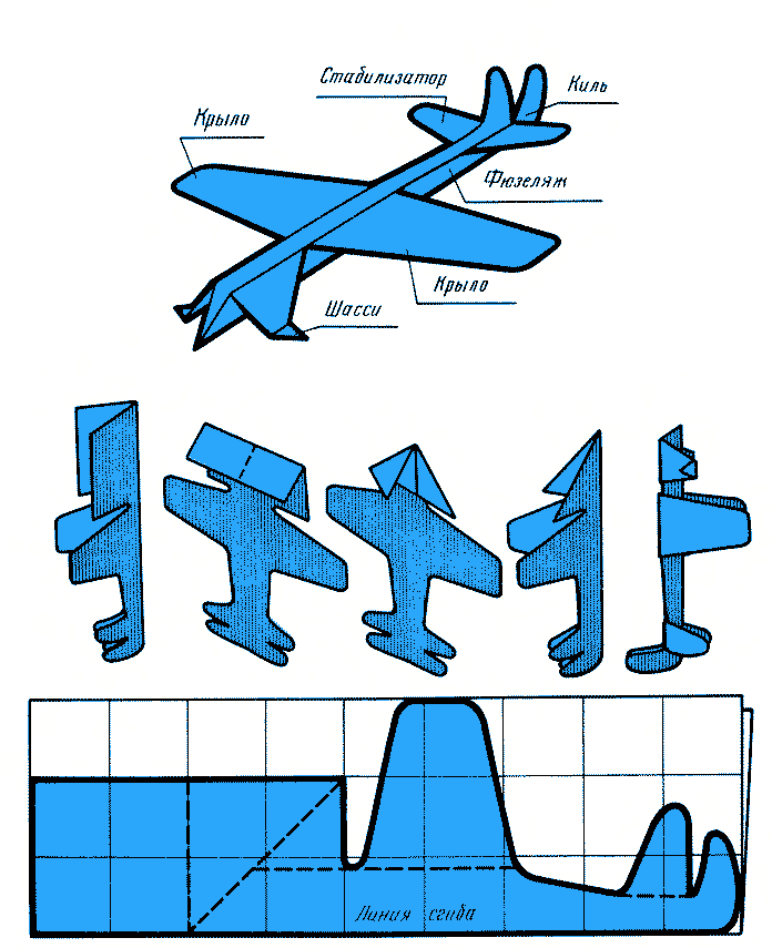 Как сделать самолетик из листа бумаги своими руками: 10 разных способов далеко летающих самолетиков с поэтапными схемами и видео мастер-классами