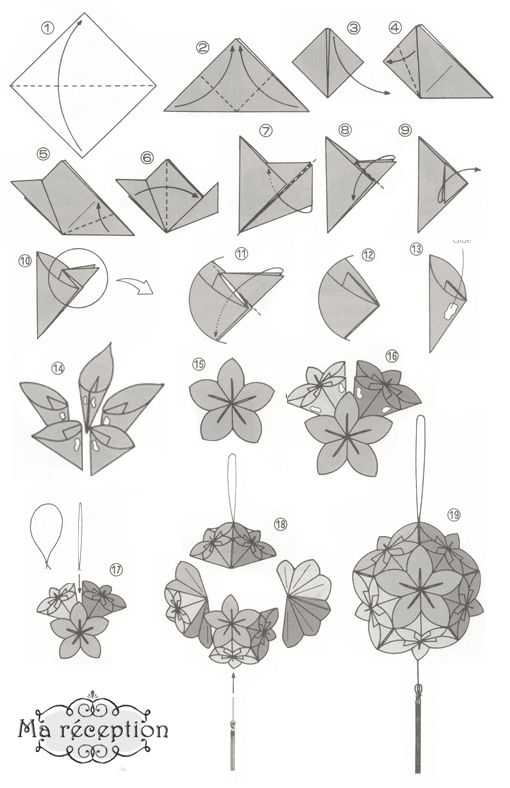 Кусудама из бумаги: особенности, простые и подробные схемы изготовления волшебного шара