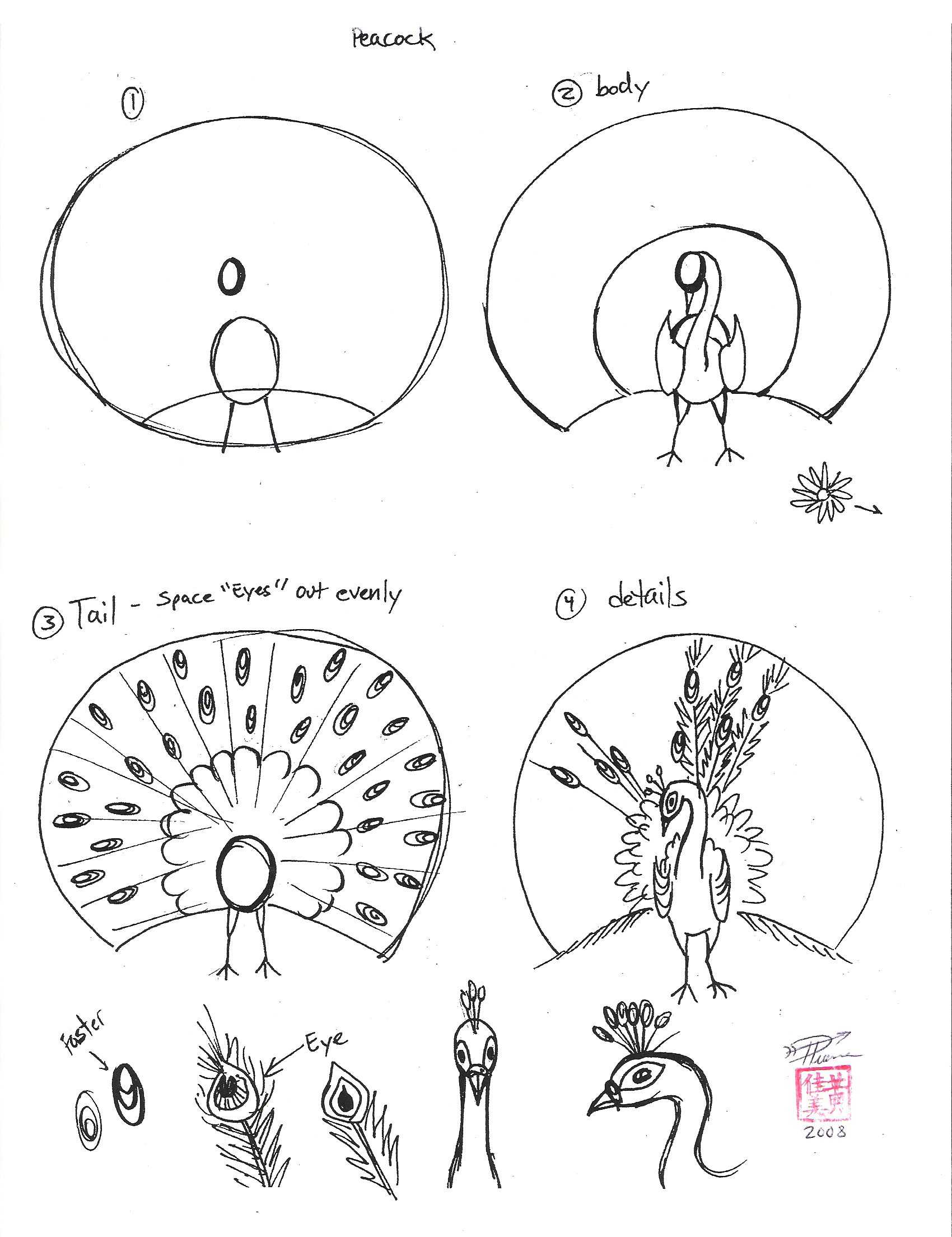 Как нарисовать человека паука: пошаговый урок создания рисунка по клеточкам. обзор идей, схем, картинок для детей