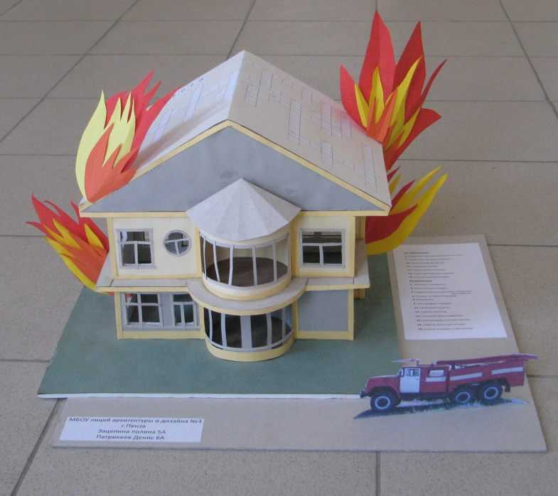 Рисунки на пожарную тематику, про пожарную безопасность для детей