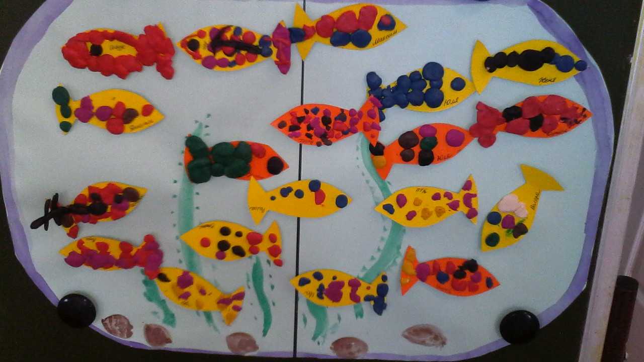 Конспект нод по аппликации для детей 3–4 лет «рыбка в аквариуме»