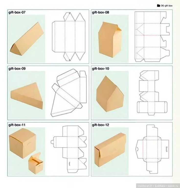 Как сделать коробочку из бумаги — инструкция + схемы