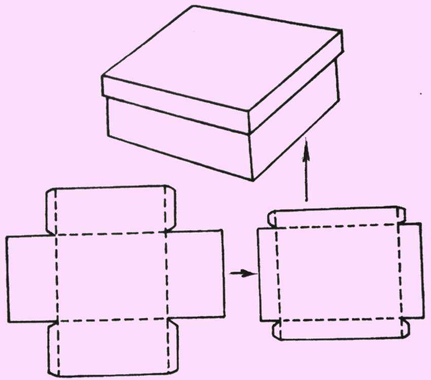 Как сделать коробку из картона своими руками — схема и шаблоны