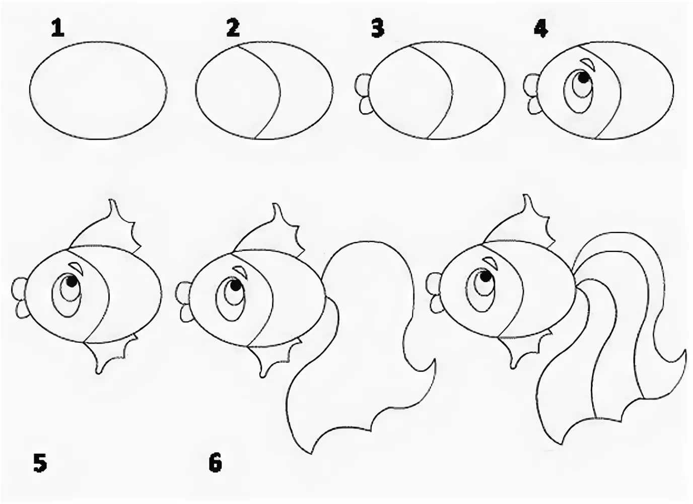 Как нарисовать аквариум с рыбками ребенку