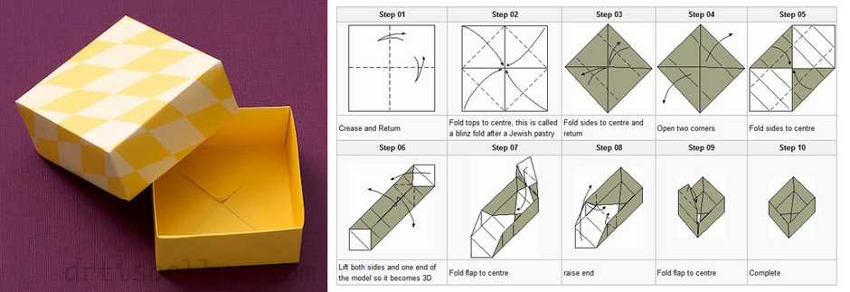 Что потребуется для изготовления коробки с крышкой своими руками, правила и особенности построения шаблона развертки из бумаги, мастер-классы по изготовлению классической квадратной, круглой, треугольной коробки с крышкой из картона, в форме пирамиды, в т