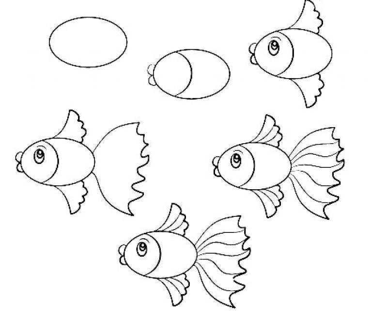 Этапы рисования с ребенком аквариума с рыбками